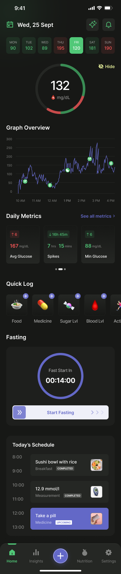 Nurafya Home Dashboard